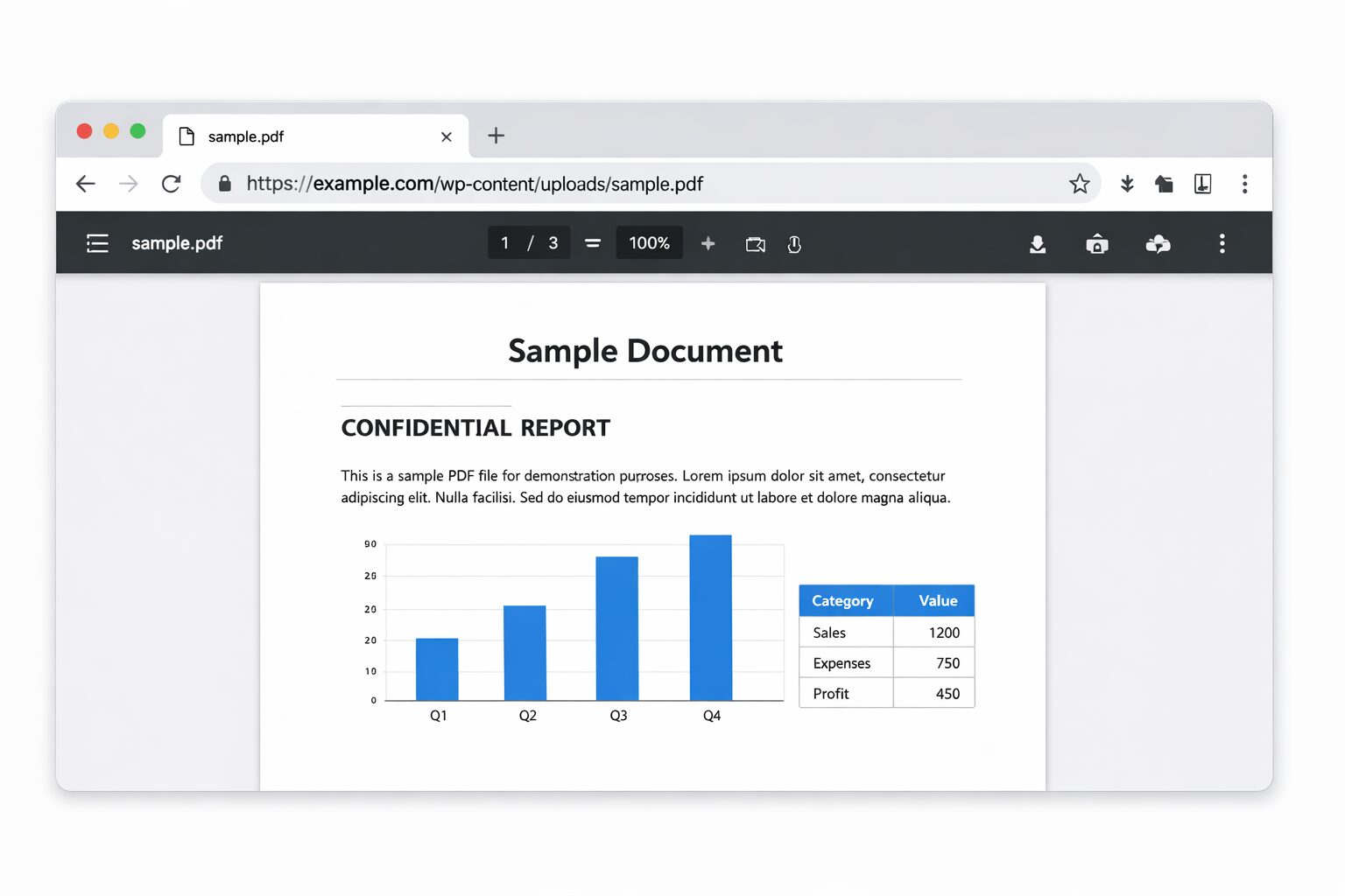 Flow diagram showing how WordPress media files are protected for members only using login authentication and access control.