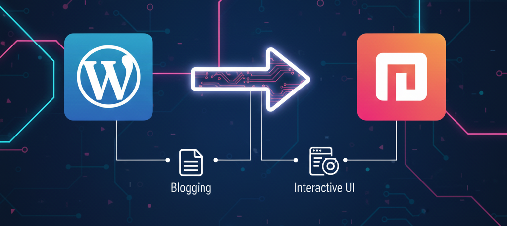 wordpress framer custom domain