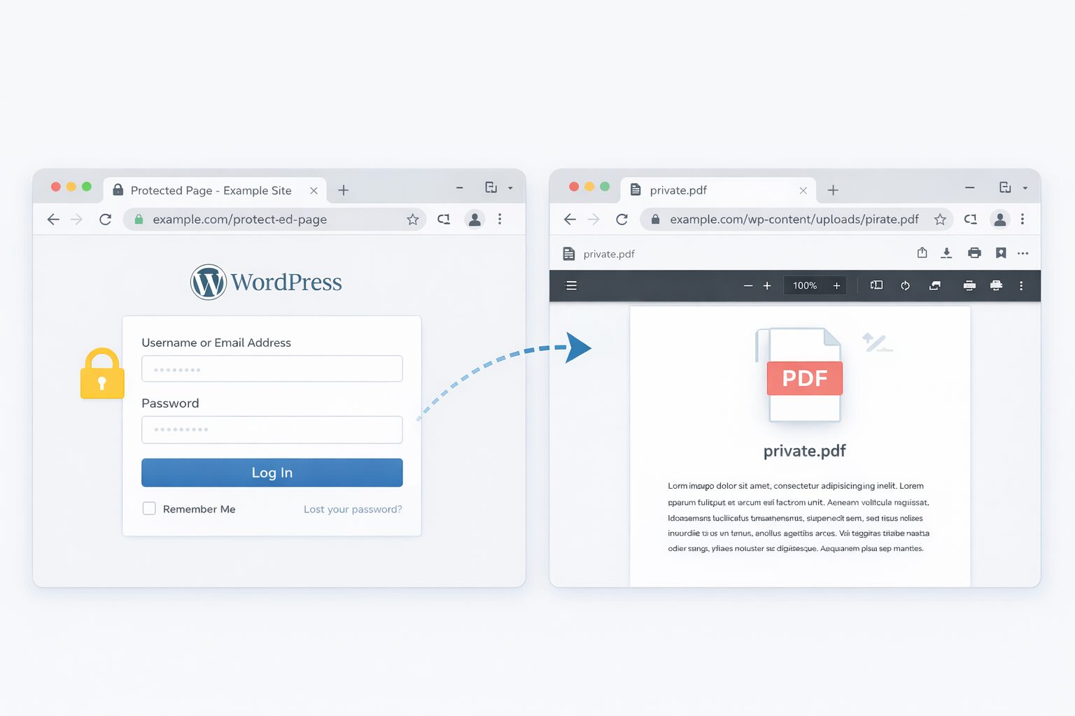 Example of direct file URL bypass in WordPress where a protected page requires login but the PDF opens without authentication.