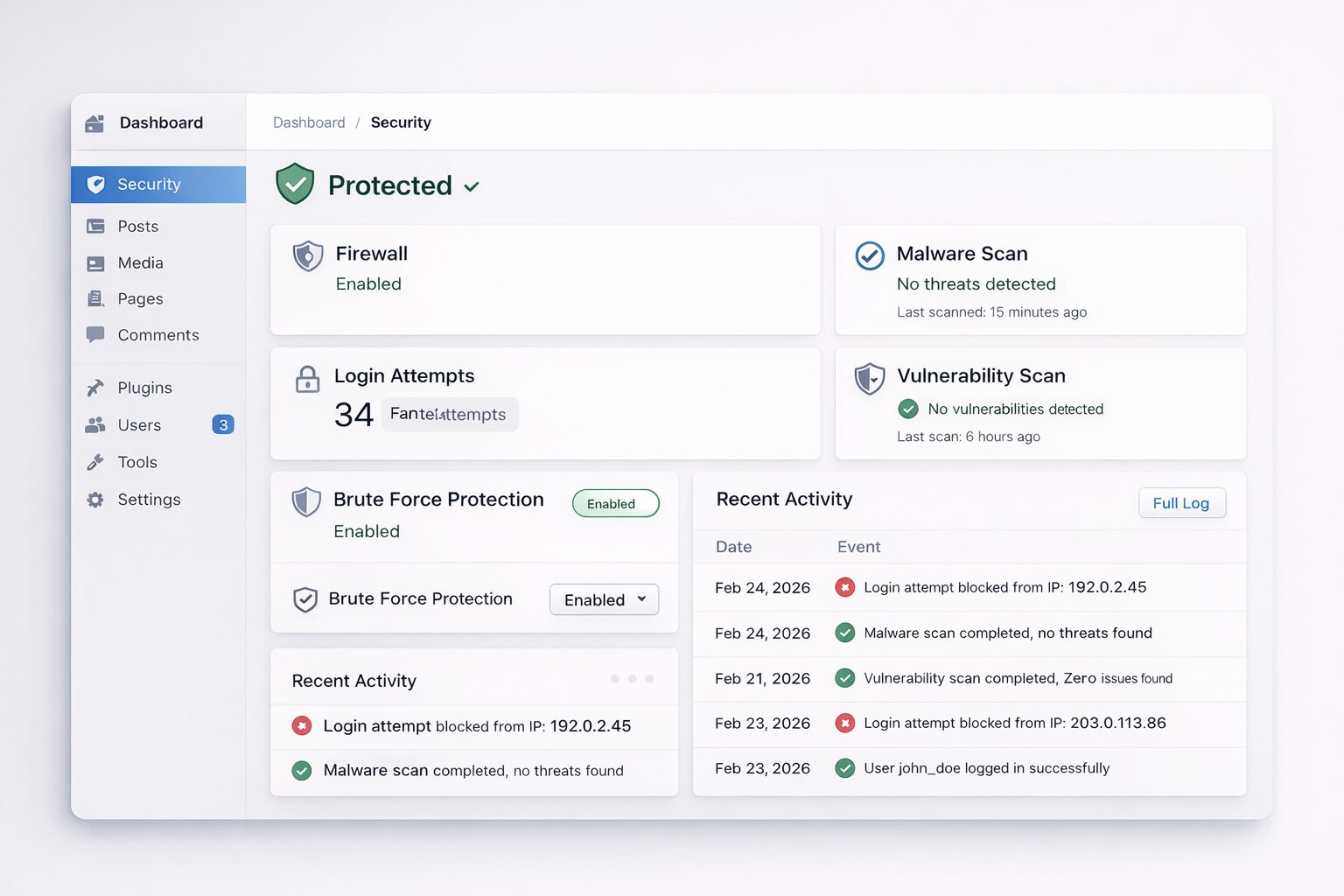 WordPress security dashboard showing firewall enabled, malware scan status, login attempt monitoring, and vulnerability protection.